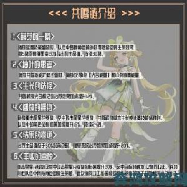 揭秘|《鸣潮》维里奈快速养成指南图解