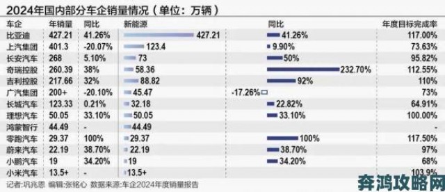 追报|美国十次导航被曝暗藏灰色产业链记者实地暗访举报全过程实录