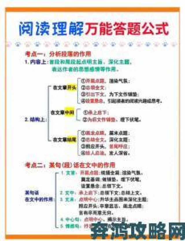 晨报|联合早报首页中文网阅读技巧：三招提升国际新闻理解效率