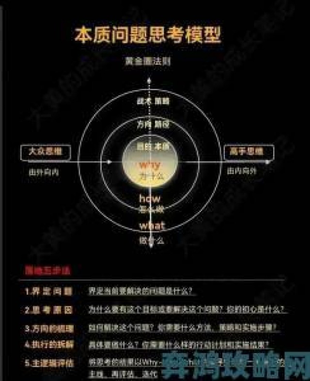 解析|X理论和Y理论的人性基础结合现代团队打造的高效法则揭秘