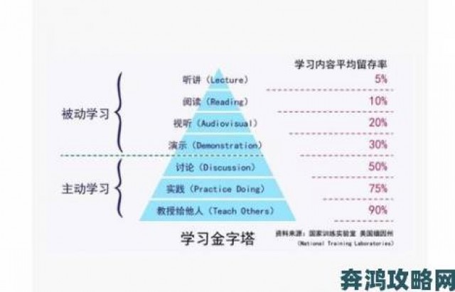 战斗|应对致命公司树人的策略与方法