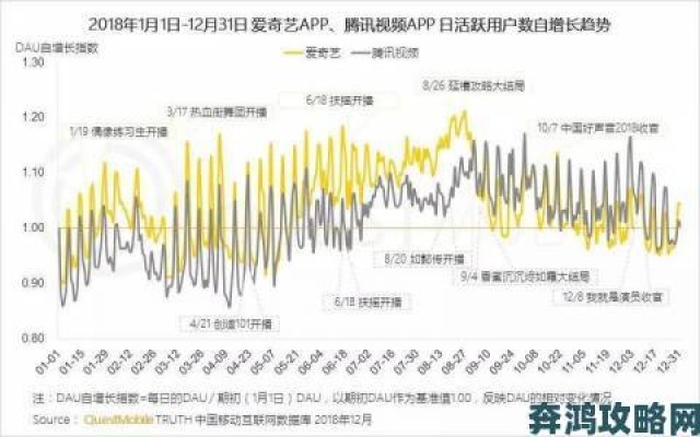 趋势|中文在线12月2日快速上涨背后真相及中长期布局策略详解