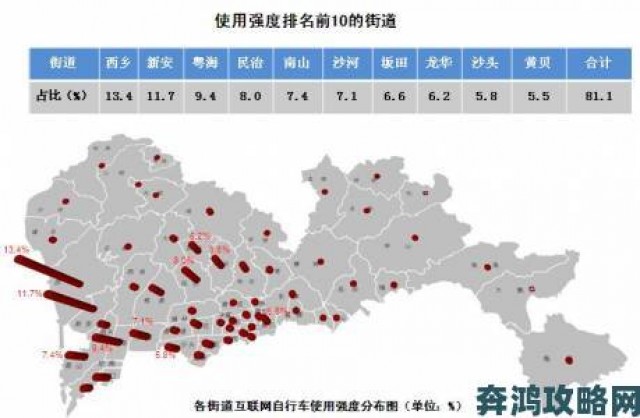 前沿|TikTok国际版色板灰色地带曝光用户举报渠道及案例分析