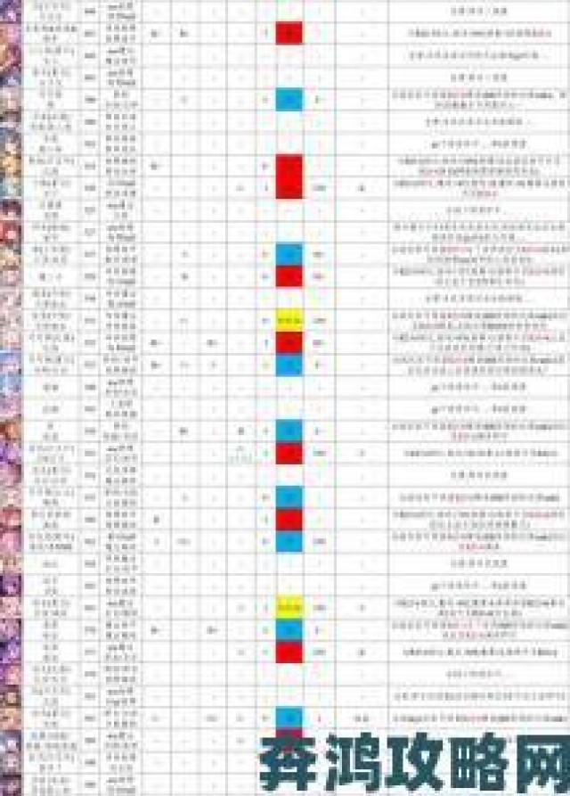 热评|公主连结H本必刷碎片与角色碎片推荐