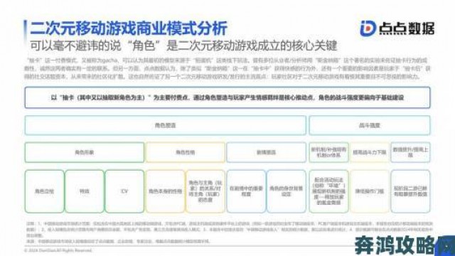 速递|2012年国内单机游戏市场分析：数据来源探究