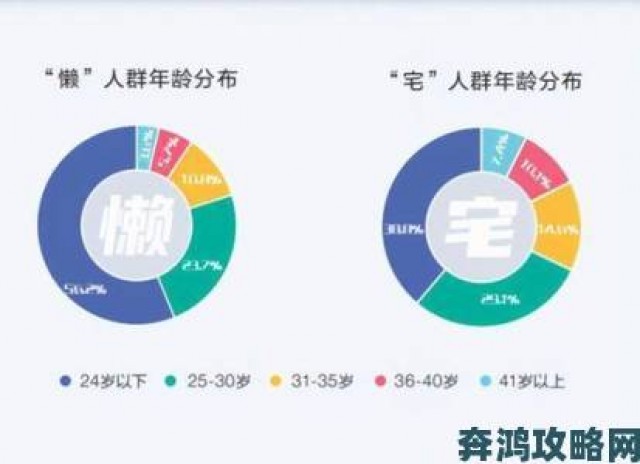 新鲜事|Japanxxx用户画像曝光：日本Z世代为何成为核心消费群体？