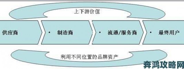 现场|水蜜桃美国员工内部举报文件泄露暴露品牌管理严重漏洞