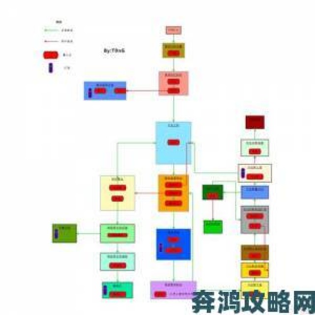 网友热议|10 月 26 日《堕落之主》更新内容汇总