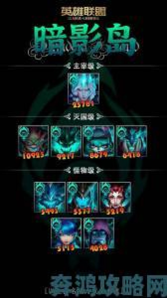 新动|LOL手游S4赛季上单强势英雄排行榜全览