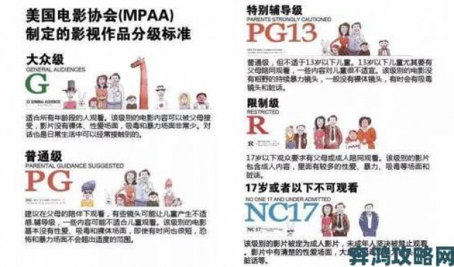 新探|揭秘中国一级电影分级制度举报通道为何成为舆论焦点