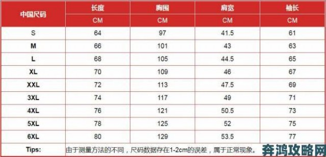 秘籍|亚洲尺码和欧洲尺码专线全面剖析如何跨越尺寸认知鸿沟