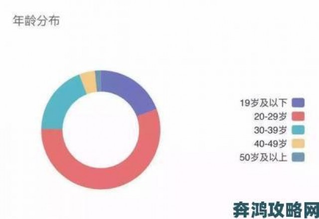 深度|谁在推动xxxx18现象级传播？揭秘背后操盘手的策略