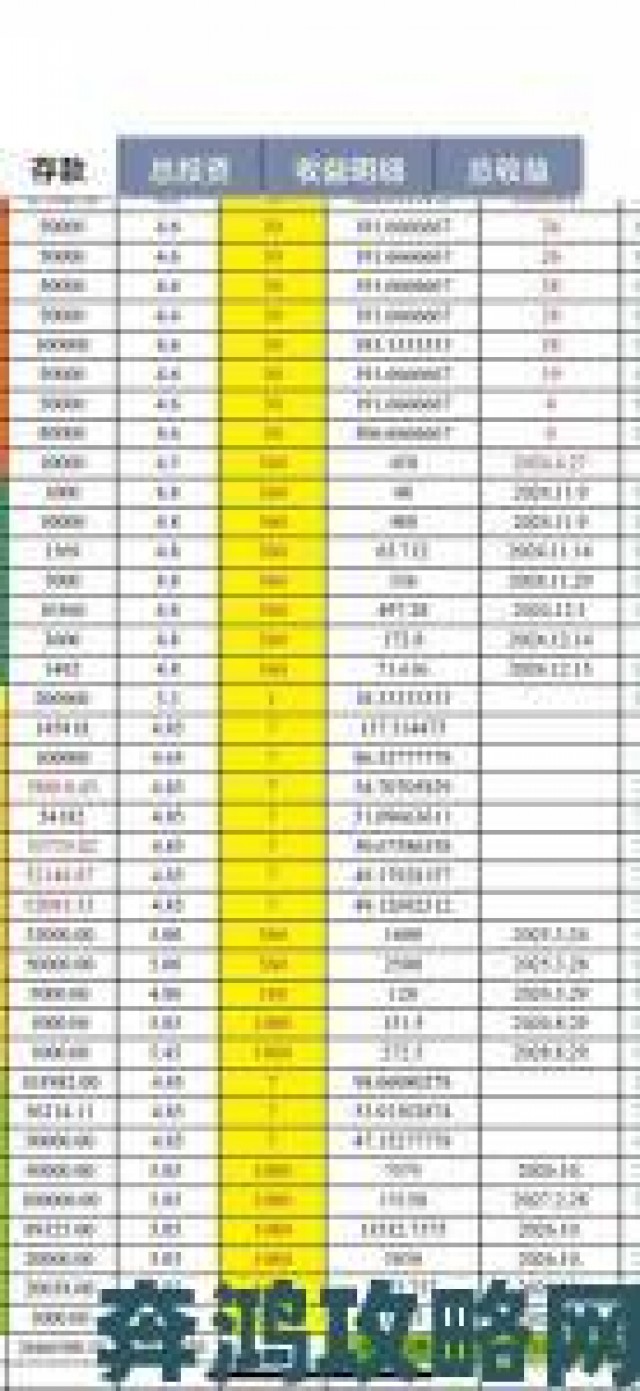 分析|奖励网站最新动态：用户如何通过平台实现收益最大化引关注