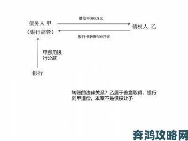 新潮|我的一次3p详细过程是否违背了传统关系的道德框架