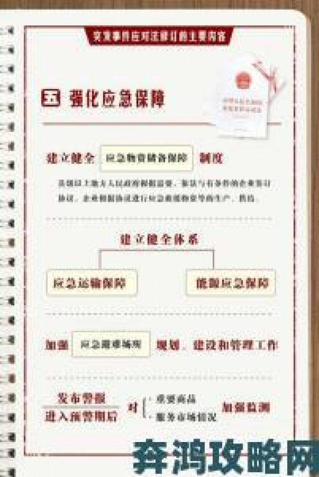 观点|www在线突发安全事件深度解析：用户数据保护面临的全新挑战