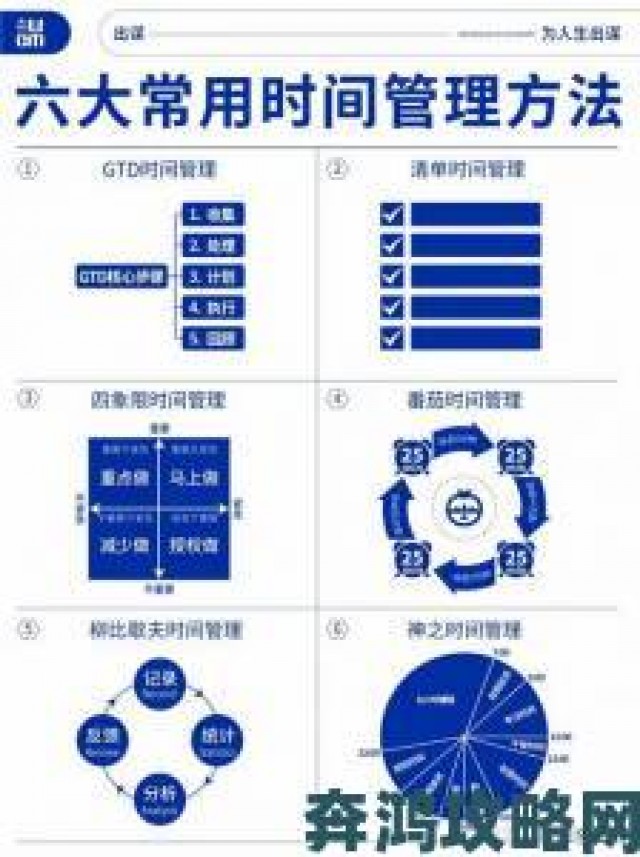 热潮|时间管理进阶指南交替轮换法则助你轻松平衡多重任务