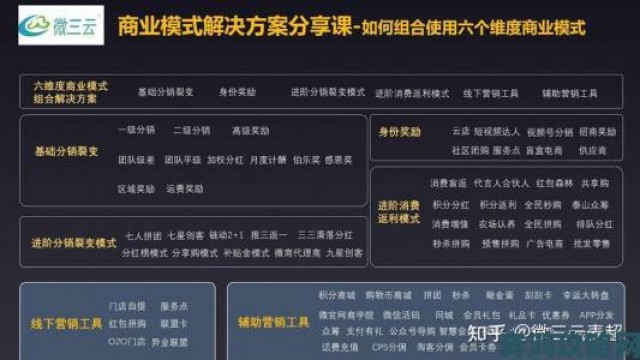 速报|26uuu合作方曝光跨界布局能否颠覆传统生态链