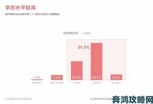 聚焦|91www能否取代传统平台？用户体验对比报告给出惊人答案