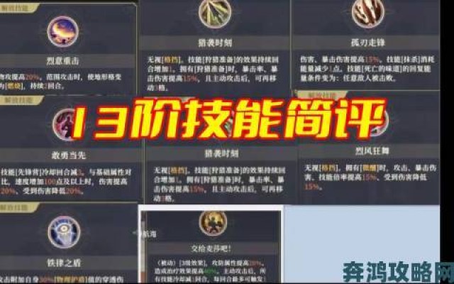 热门|掌握此秘诀，无论面对何种挑战，都能轻松取胜——《铃兰之剑》战斗技巧大揭秘