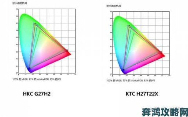 新鲜事|160mk2成色对比测试不同使用场景下的真实表现分析