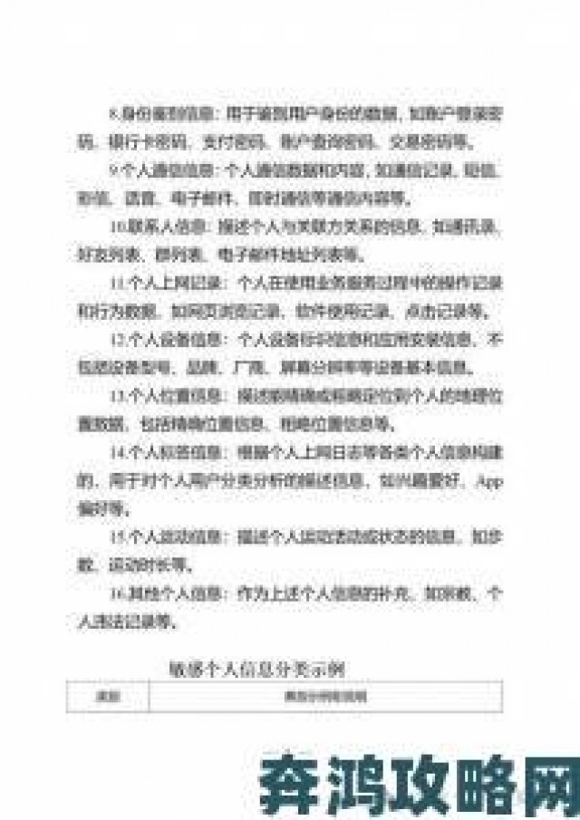 分析|羞羞网站灰色产业链曝光举报者如何保护个人信息