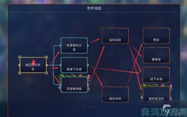 反馈|重生细胞山巅城堡通关路线与攻略全解析