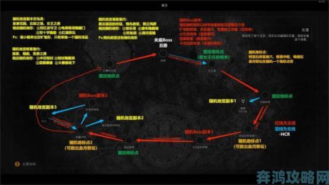 瞬间|古荒遗迹装备打造全解析：装备图纸与材料获取指南