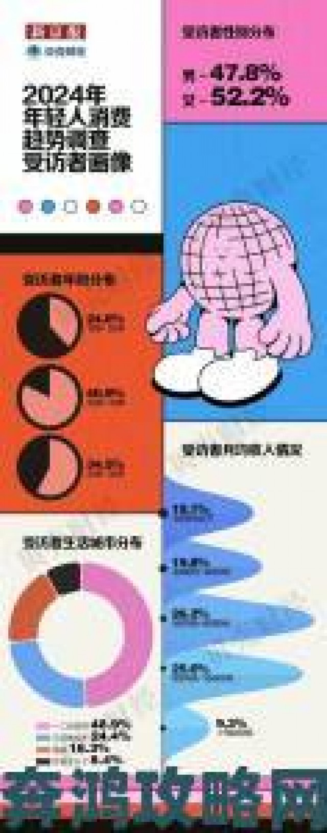 消息|日韩精品二区消费趋势报告年轻群体为何热衷此类商品