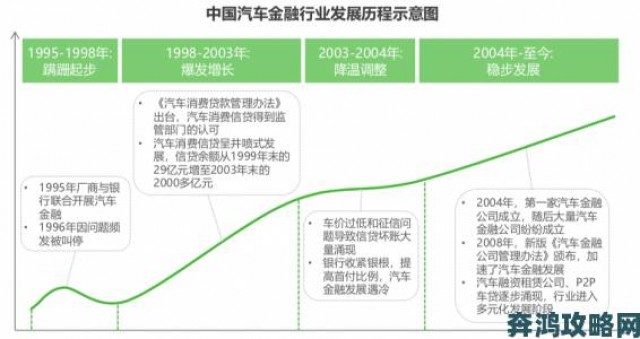 礼包|91干发展新动向引发行业关注专家解析其未来市场潜力