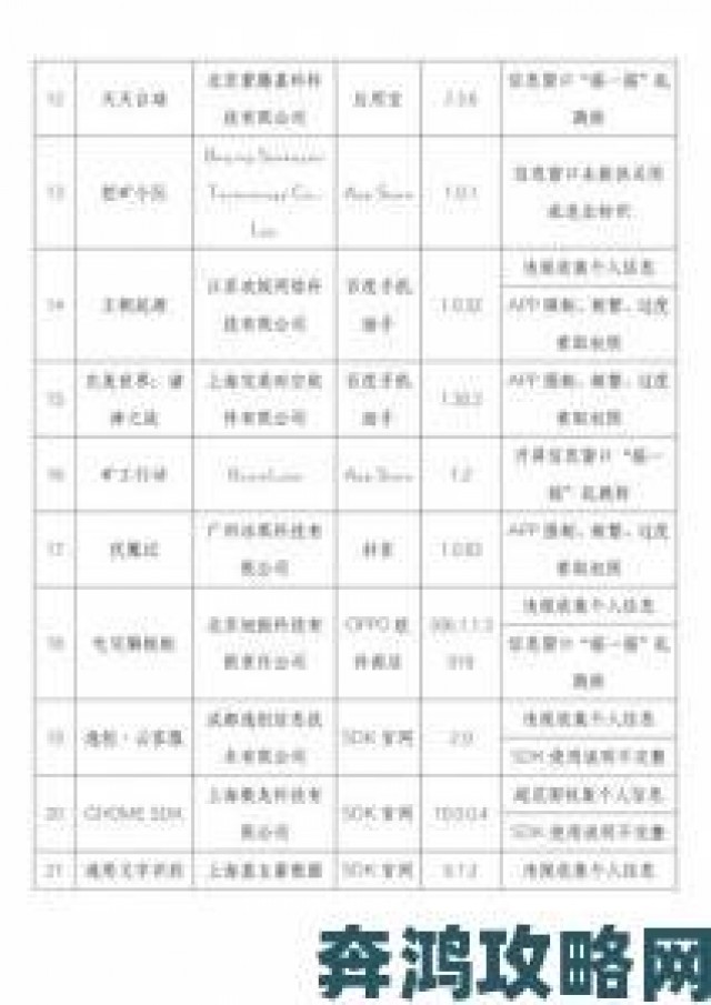 热门|5g影视天天5g天天爽涉及境外非法服务器被网信部门重点约谈