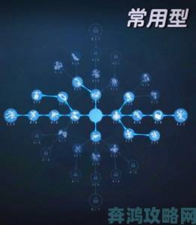 评估|第五人格板球手最佳天赋搭配推荐