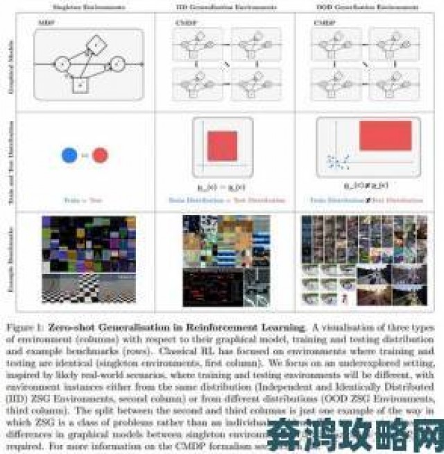 新视|研究生本期独胆一个深度调查揭秘算法背后的隐藏逻辑