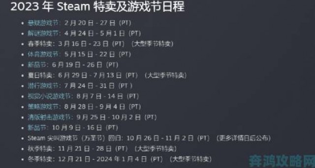 更新|Steam冬季促销游戏列表大放送