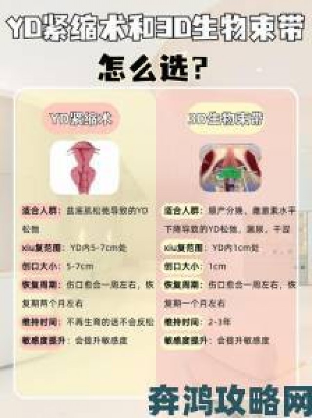 快报|女人下部紧致秘诀全方位解析自然塑形科学方案