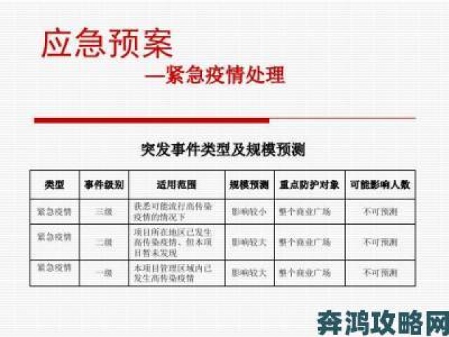 反馈|钢岚第六章突发事件汇总及应对攻略