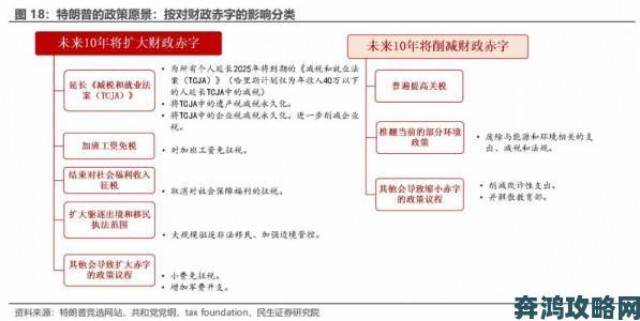 玩法|中国69xxxx最新政策解读全面分析未来发展趋势与民生影响