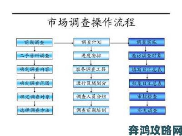 揭秘|桃子移植成本与收益深度调查农户决策指南发布