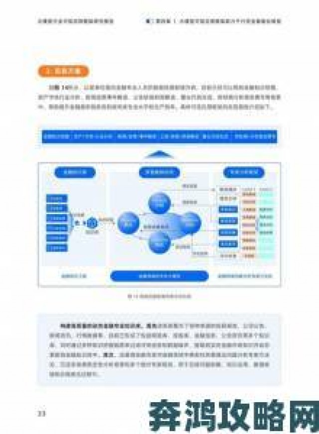 独家|免费CRM播放模式成行业标配的落地应用技巧大公开