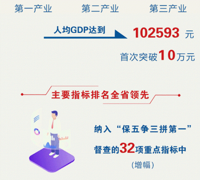 揭秘|欧美多人经济体系面临挑战权威机构发布预警报告