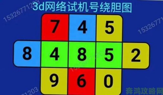 直击|今日3D绕胆图彩之网权威发布彩民必看的胆码组合攻略