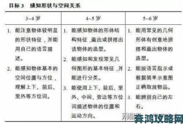 新手|日本一码二码三码区别实操指南：普通民众必须知道的分类常识