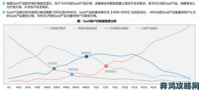 最新|蒙古B大还是B大怎么选不后悔？这七大维度实测对比必看