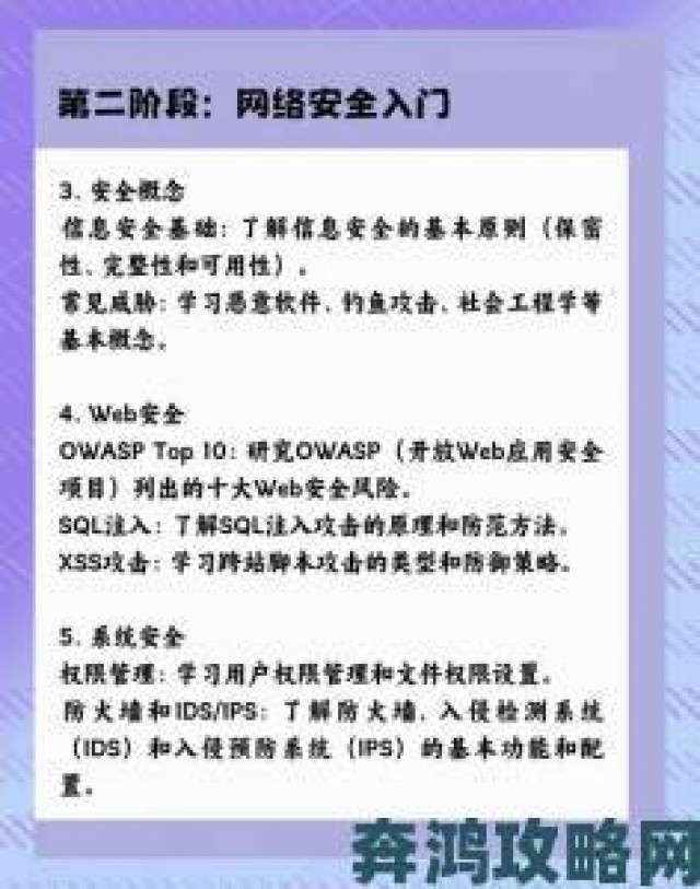 提示|ip查询详细步骤网站管理员必备的网络安全检测方法