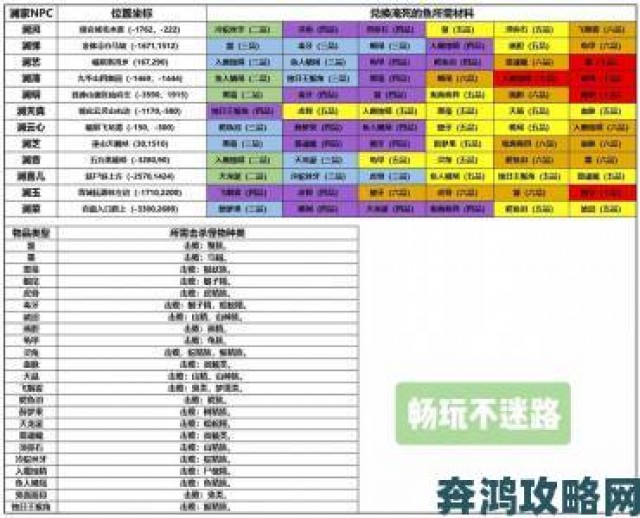 内幕|蜀山初章官网地址在哪