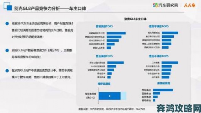 新潮|enigma腔内标记车行业趋势解读最新技术升级与选购建议