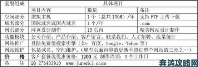 时报|九一传媒公司制作网站的费用结构是否合理透明