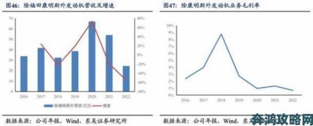 秘籍|暗访特黄特色产业链条从业者自述二十年兴衰浮沉录