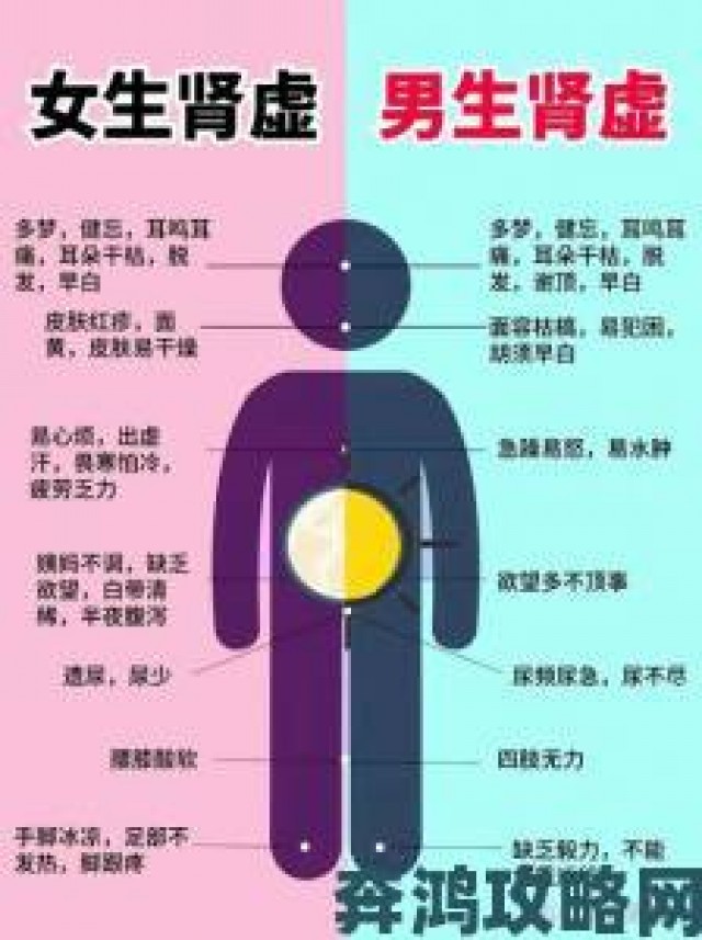 观点|男生和女生一起差差为何总被误解为关系不纯？