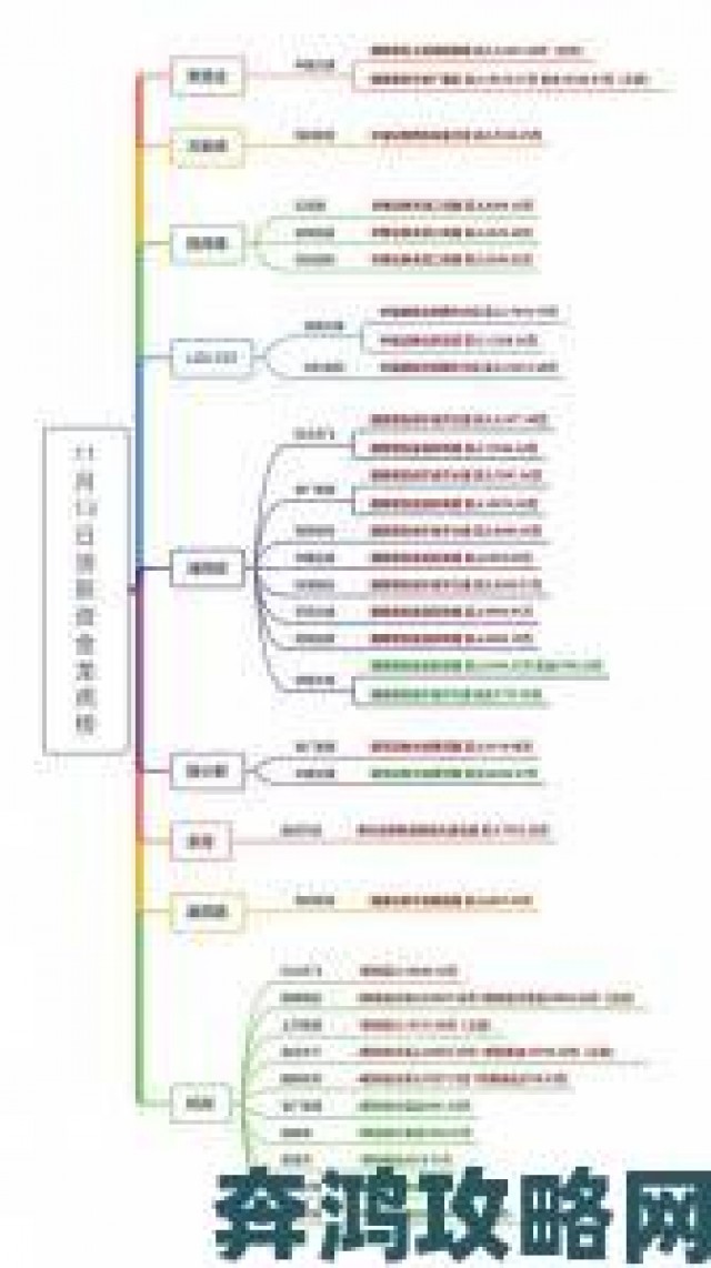 热议|脸书股价走势分析及当前状况