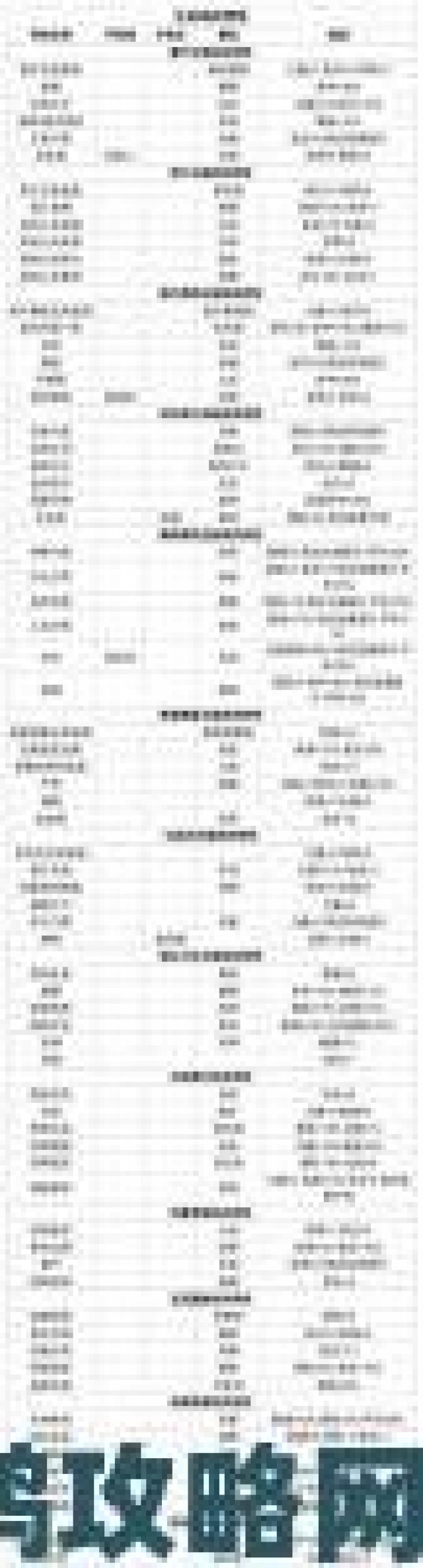 提示|《诸神：百年骑士团佩尔任务全解析及做法》